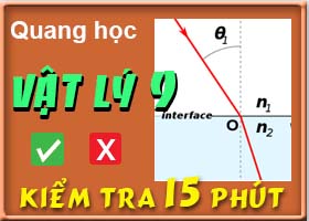 Quan hệ giữa góc tới và góc khúc xạ