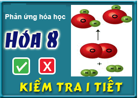 Kiểm tra chương: Phản ứng hóa học