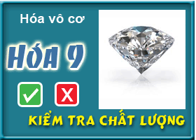 Kiểm tra chất lượng phần: Hóa vô cơ