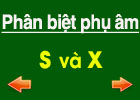 Luyện chính tả: Phân biệt phụ âm